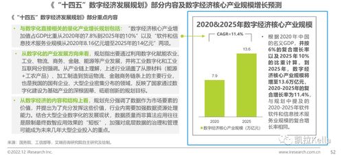 工业互联网浪潮下，产品经理未来五大高价值职业方向